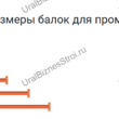 Мезонинный стеллаж 12м*12м 3 этажа 432 м2 - uralbiznesstroi.ru – Красноярск